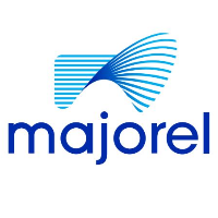 job offers of Majorel